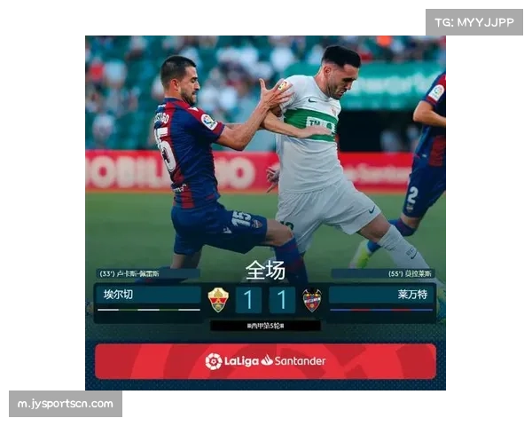 西甲衣袖赞助商覆盖8大行业 加密货币与保险品牌活跃度上升